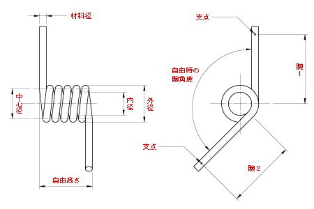 扭力弹簧设计图下载